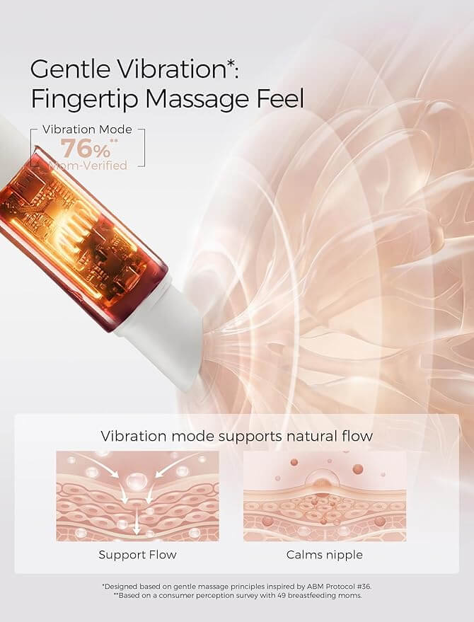 Momcozy ComfortNip™ Multi-Care Breastfeeding Nipple Cream Pen - Figura 5