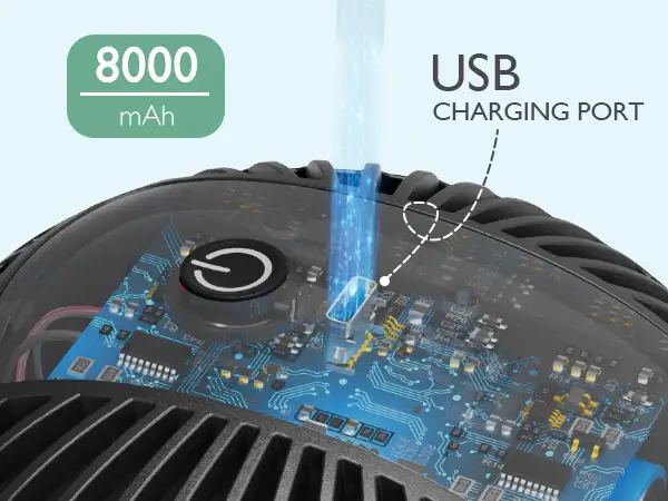 Momcozy 8000mAh Portable Stroller Fan, 27H Ultra-long Battery Life - Figura 2