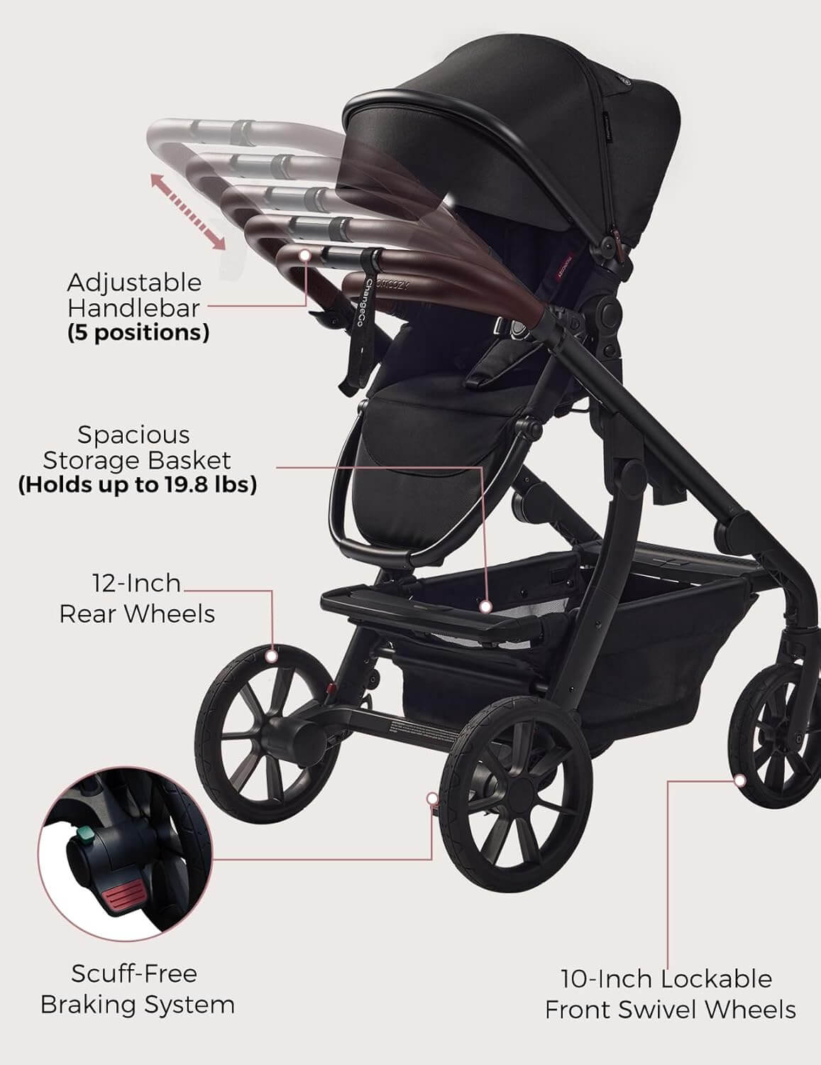 Momcozy ChangeGo Baby Stroller ST01, Convertible Single-to-Double-to-Wagon Stroller with 23 Configurations, Carry-cot and Seat Included, Large PU Wheels, All-Wheel Suspension & Extendable UPF50+ Canopy | - Figura 7