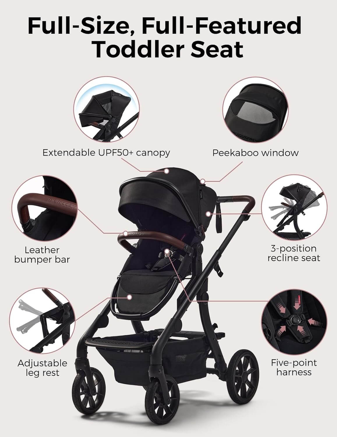 Momcozy ChangeGo Baby Stroller ST01, Convertible Single-to-Double-to-Wagon Stroller with 23 Configurations, Carry-cot and Seat Included, Large PU Wheels, All-Wheel Suspension & Extendable UPF50+ Canopy | - Figura 4